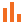 Targeted Analytics
